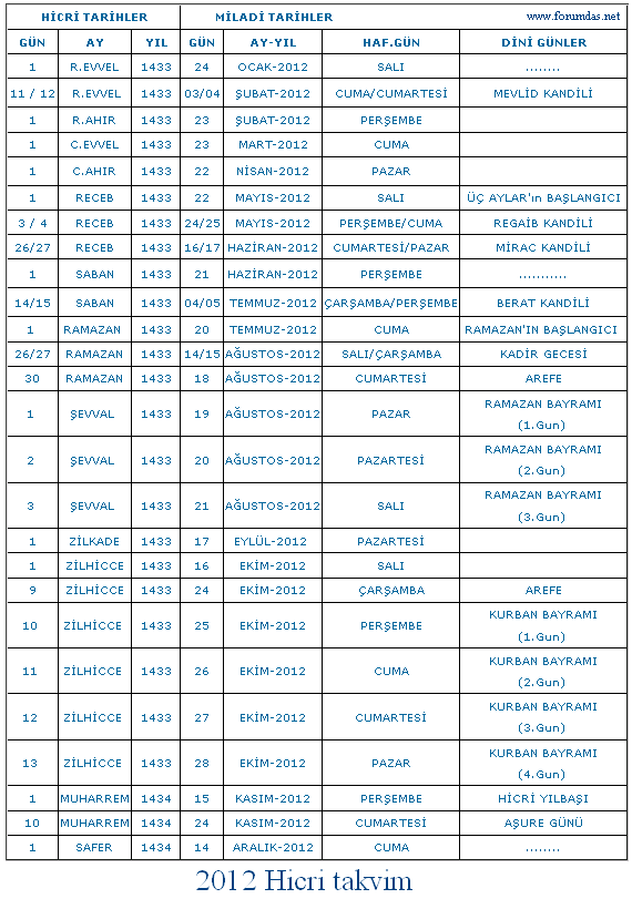 hicri takvim-205.png